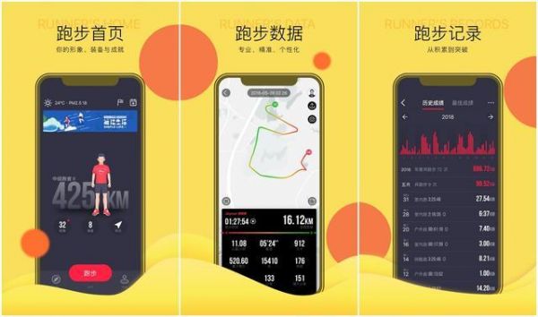 排名前10的减肥塑形类APP，网红都在偷着用！