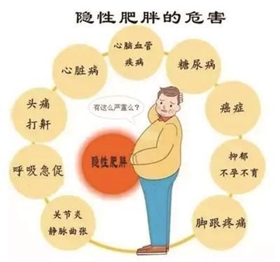 世界健康第一国，日本人靠“吃”进行管理体重