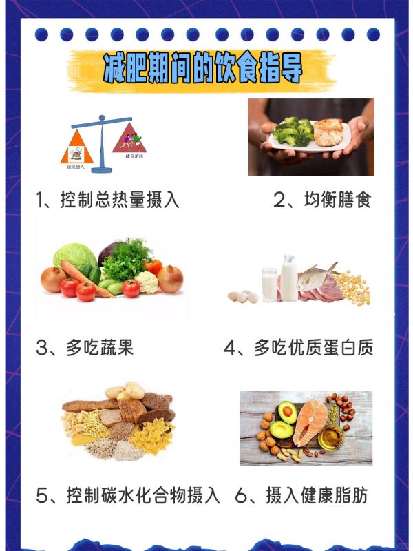 减肥必看！十大快速燃脂食物大推荐！