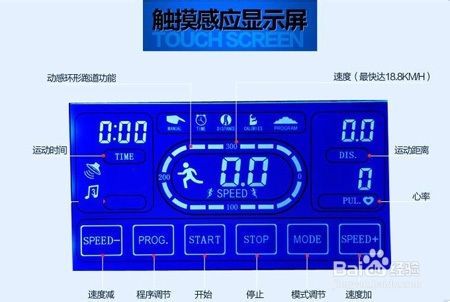 家用跑步機(jī)選購(gòu)攻略