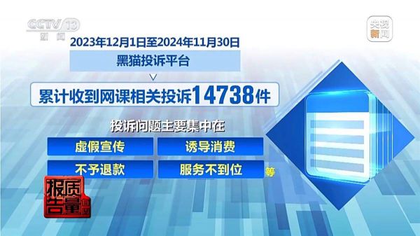 交2萬(wàn)多學(xué)費(fèi)承諾包過(guò)，4門課卻只考過(guò)1門，警惕網(wǎng)紅導(dǎo)師“割韭菜”！