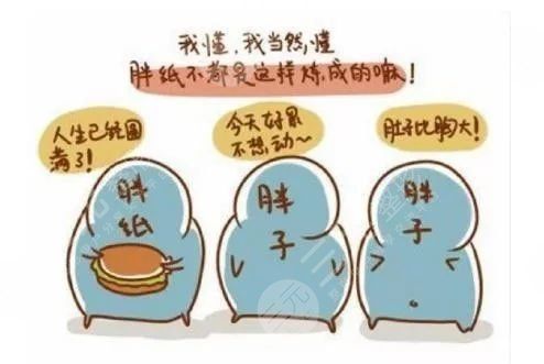 全封閉減肥訓(xùn)練營?價格是多少?