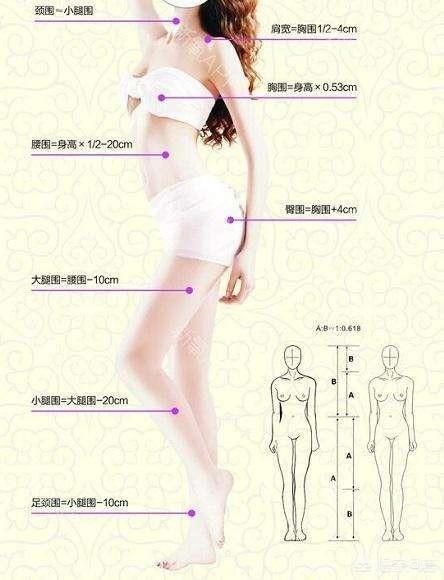 你覺得女生的身高多少才是最好的？