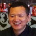 頭像