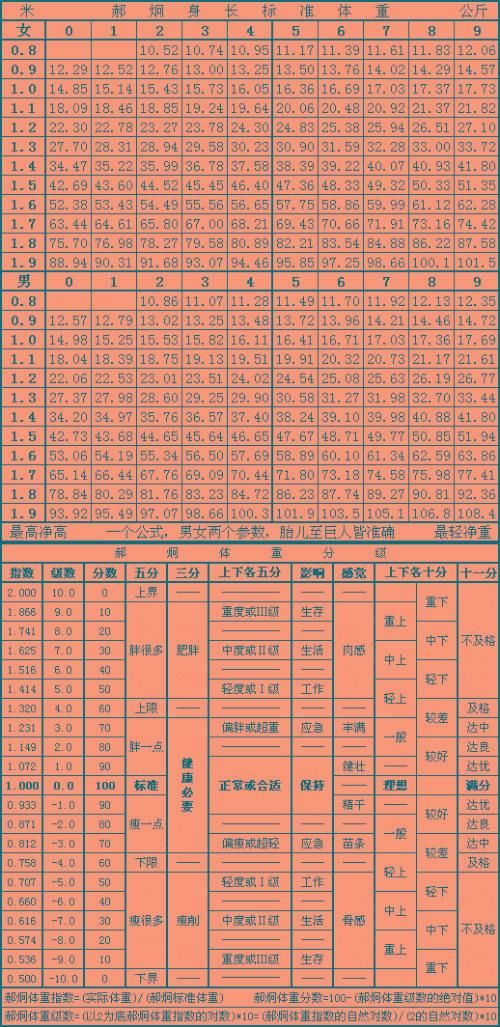 搜狗問問