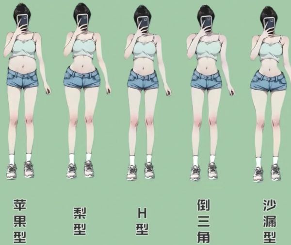 女生九種體型對照表圖