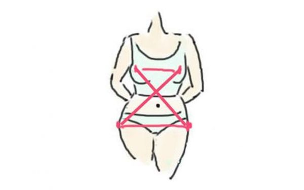 女生體型分這4種，據(jù)說男生最喜歡第一種！