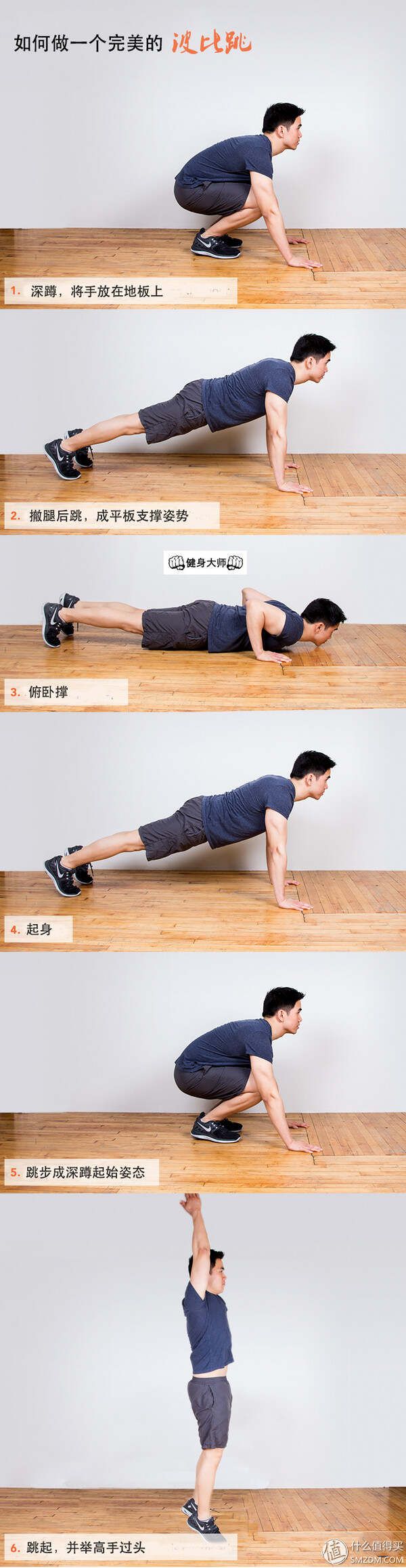 公認(rèn)最強(qiáng)的燃脂動作？真人示范 Burpee 波比跳