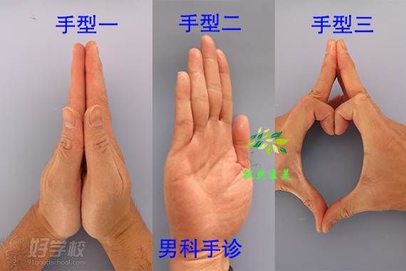 男科手診