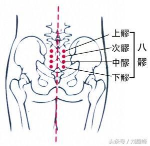 秋天養(yǎng)生重在祛濕健脾，三招實現(xiàn)幫你實現(xiàn)！