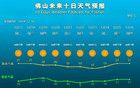 陽性率10.8%，嚴(yán)重或致白肺！這種病近期“橫掃”南北
