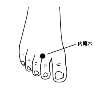 【實(shí)用知識】常按這些穴位，可以排毒、清火、消氣、消炎