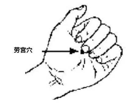 【實(shí)用知識】常按這些穴位，可以排毒、清火、消氣、消炎