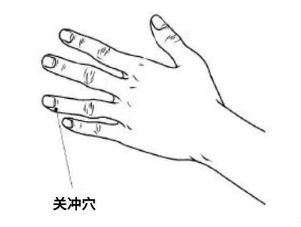 【實(shí)用知識】常按這些穴位，可以排毒、清火、消氣、消炎