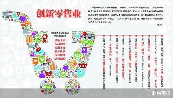北京商報(bào)