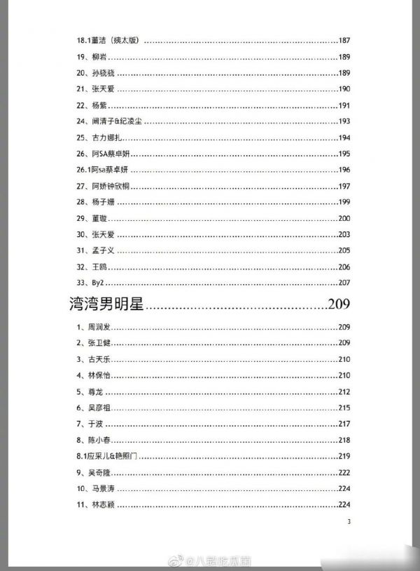女大學(xué)生畢業(yè)論文421頁(yè)娛樂(lè)圈八卦 娛樂(lè)圈421頁(yè)八卦具體什么內(nèi)容