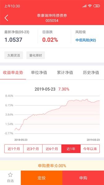 泰康保最新版v2.8.0 1