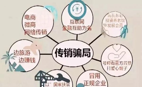 琳玲港貨