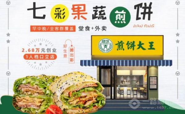 健餅煎餅大王加盟