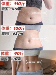 已瘦20斤|帕梅拉一周课表 马甲线减脂塑型
