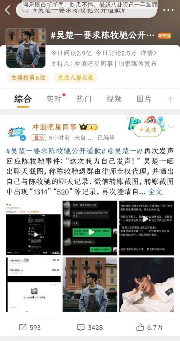 娛樂圈最新新聞：吃瓜不停，最新八卦資訊一手掌握
