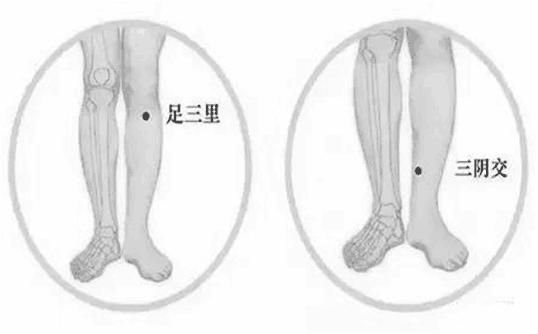 自我醫(yī)療保健：拔罐養(yǎng)生常用方法，讓身體充滿活力！