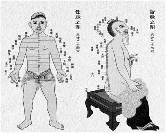 自我醫(yī)療保?。喊喂摒B(yǎng)生常用方法，讓身體充滿活力！