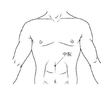 自我醫(yī)療保?。喊喂摒B(yǎng)生常用方法，讓身體充滿活力！