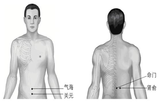 自我醫(yī)療保?。喊喂摒B(yǎng)生常用方法，讓身體充滿活力！