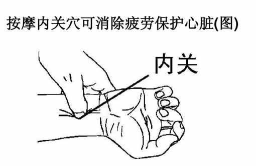自我醫(yī)療保?。喊喂摒B(yǎng)生常用方法，讓身體充滿活力！