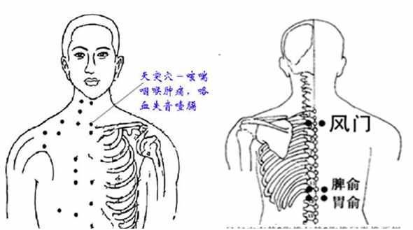 自我醫(yī)療保?。喊喂摒B(yǎng)生常用方法，讓身體充滿活力！