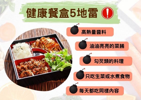     想透過健康餐盒攝取均衡營養(yǎng)，除了依照以上類別作選擇外，也要注意以下幾項地雷，才不會讓看似健康的餐盒壞了健康！  § 地雷一：高熱量醬料      有些健康餐盒選用了健康的天然食材，但搭配了高熱量的醬料或調(diào)味料，例如生菜沙拉的沙拉醬、舒肥雞胸的青醬、照燒醬等。應(yīng)該注意選擇糖、油含量低的調(diào)味料。  § 地雷二：油油亮亮的菜餚      吃蔬菜可不一定表示健康，遇到油油亮亮的外表千萬特別注意，為了保持蔬菜的顏色、口感，廚師可能以油炸處理，像是清炒茄子、彩椒雞丁等，反而吸入油脂的熱量比蔬菜本身還要高，更別提運用裹粉油炸的酥脆外皮，想控制熱量攝取，這類食物務(wù)必避免。  § 地雷三：勾芡類的料理      為了讓美味的調(diào)味醬能沾附在食物表面，往往需要使用澱粉勾芡，增加濃稠感，羹湯也是另一類含有隱藏澱粉的料理，別以為調(diào)味清爽、使用天然食材熬湯就可以多吃，若口感特別濃稠也要留意食用量囉！  § 地雷四：只吃生菜或水煮食物      想要避免外食造成熱量過高的問題，有些人乾脆只吃清燙水煮食物，偶爾一兩餐來進(jìn)行飲食調(diào)整沒問題，但若長期油脂攝取不足，可能引起便秘、皮膚乾燥、內(nèi)分泌失調(diào)......等等，反而產(chǎn)生各種疾病。  § 地雷五：每天都吃同樣內(nèi)容           每天吃同樣的餐盒可能會導(dǎo)致營養(yǎng)不均衡，無法滿足身體營養(yǎng)需求。應(yīng)該每天盡量變換食材，增加攝取食物的多樣性。此外，變換食材或商家，也可以分散食物風(fēng)險。