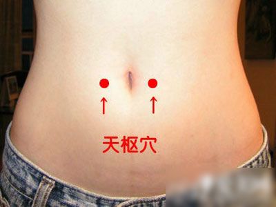 豐胸9穴位