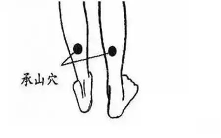 要散寒祛濕，不要錯(cuò)過(guò)夏天拔罐的好時(shí)機(jī)（7個(gè)穴位）