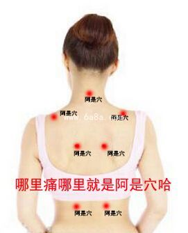 如何按摩瘦手 穴位按摩三大绝招打败肉肉手 www.6a8a.com