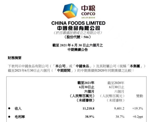 中国食品公布的2021年半年报图片来源：中国食品有限公司