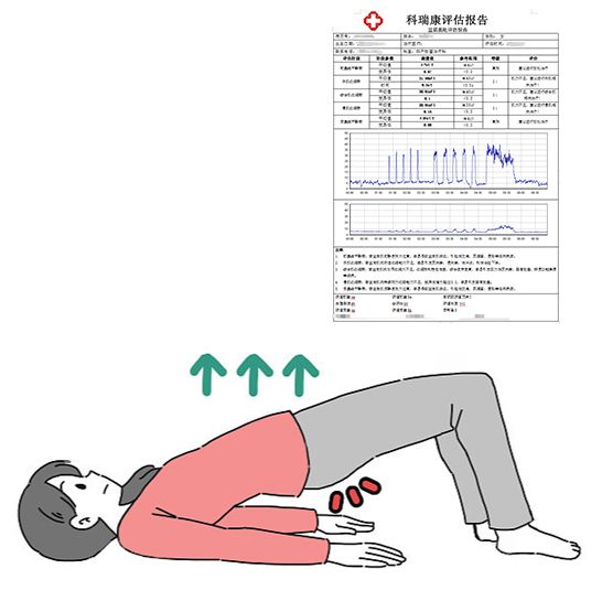 二次收縮