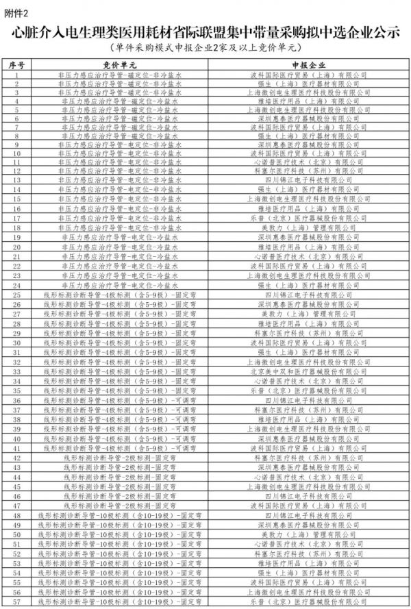 57921671233109798