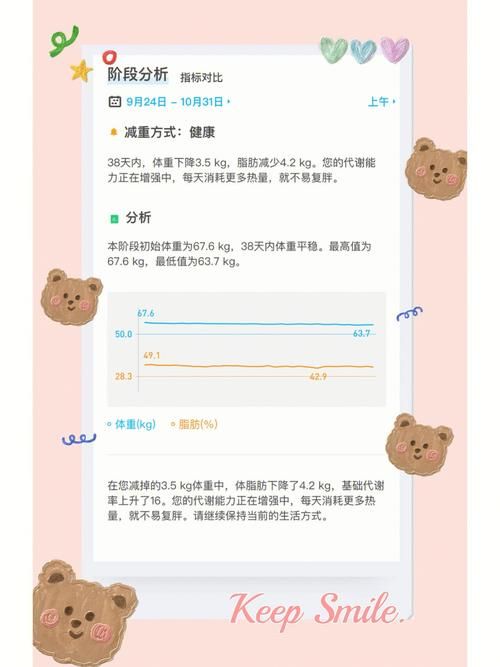 減肥產(chǎn)品哪個效果最好最安全_效果特別好的減肥產(chǎn)品_效果很好的減肥產(chǎn)品