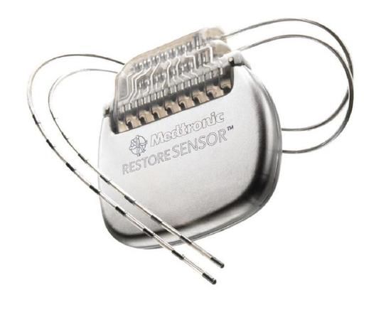 RestoreSensor可充電刺激器