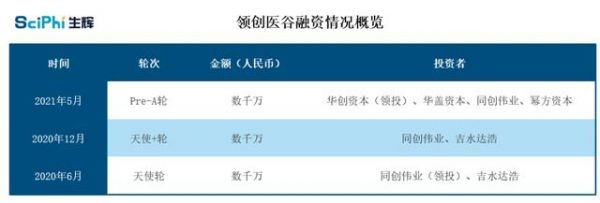 徐天睿：目前國內(nèi)唯一一款無線植入式脊髓電刺激產(chǎn)品