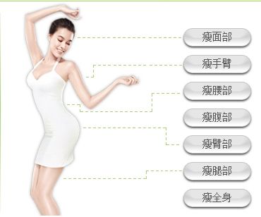 局部減肥儀器價格（圖）_1