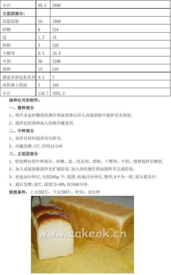 面點制作烘焙技術(shù)要求