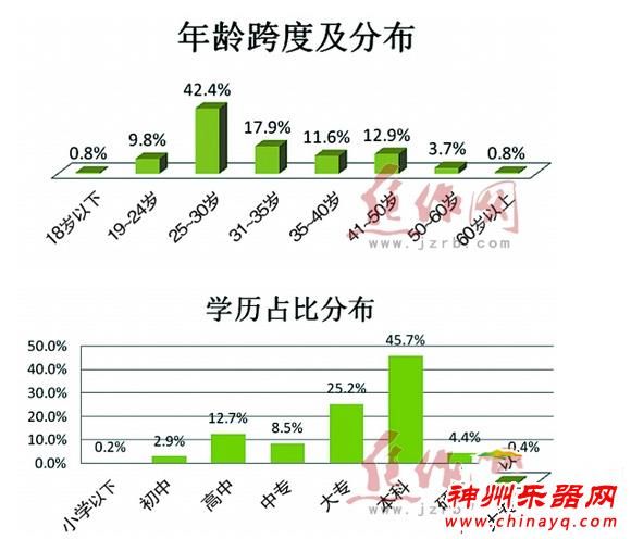 雙十一瘋狂購物 ，你可曾后悔