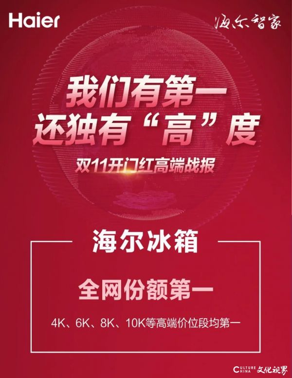 份額第一、增速第一、加購第一……海爾智家“雙11健康好物節(jié)”迎來火爆開門紅