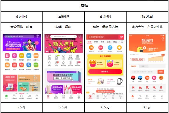 点击查看高清原图