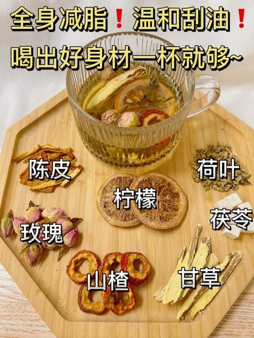 綠茶有減肥作用嗎，什么綠茶減肥效果好？