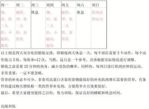 健身計劃與常識