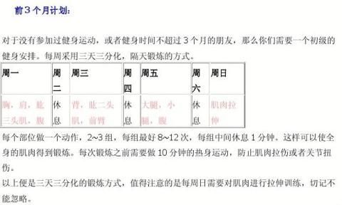 健身計劃與常識