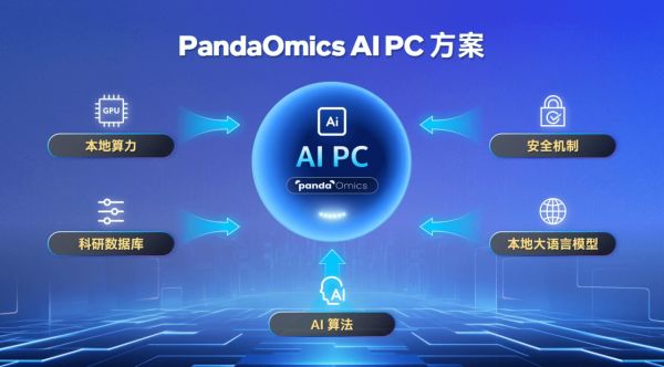 图形用户界面描述已自动生成